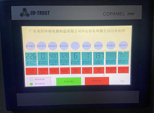 生活污水处理系统控制面板2