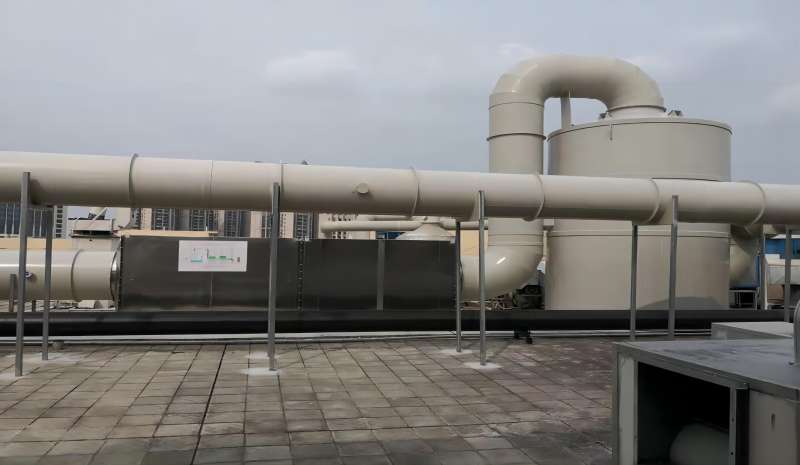 酸雾+有机废气处理